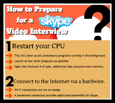 πώς να προετοιμαστείτε για μια συνέντευξη Skype