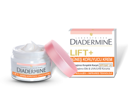 Πώς να χρησιμοποιήσετε το Diadermine Lift + Αντιηλιακή κρέμα Spf 30 Cream