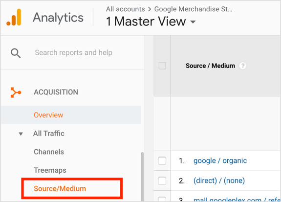 Ανοίξτε το Google Analytics και μεταβείτε στην ενότητα Απόκτηση> Όλη επισκεψιμότητα> Πηγή / Μέσο.