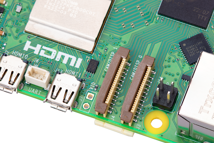 Raspberry Pi 5 θύρες Mini-HDMI