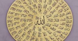 Τι είναι ο Esmaul Husna; Λίστα με τα 99 πιο όμορφα ονόματα του Αλλάχ! 99 ονόματα του Αλλάχ σημασία και αρετή
