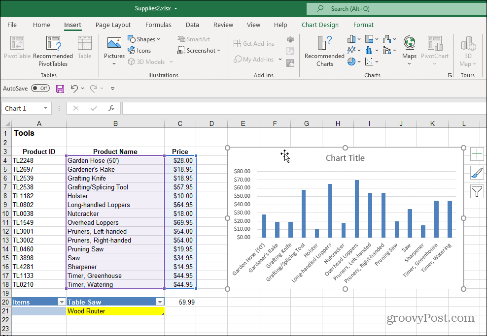 Το γράφημα ράβδων δημιουργήθηκε Excel
