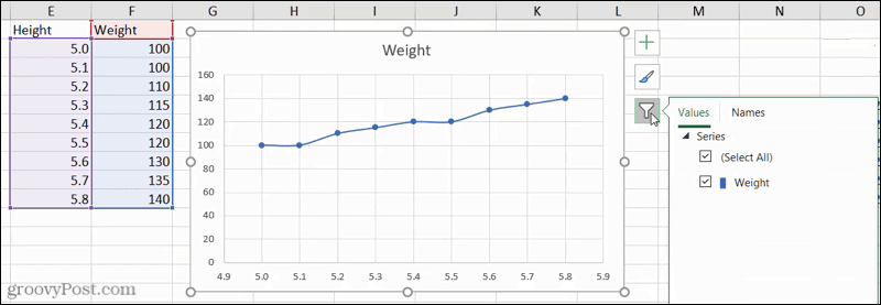 Φίλτρα γραφημάτων στο Excel