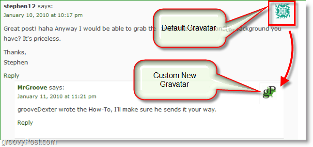 Gravatar screenshot - παράγεται εναντίον έθιμο