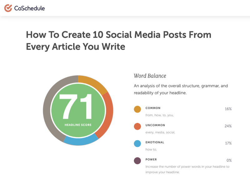 Πώς να προωθήσετε το περιεχόμενό σας μέσω Social Media: Social Media Examiner