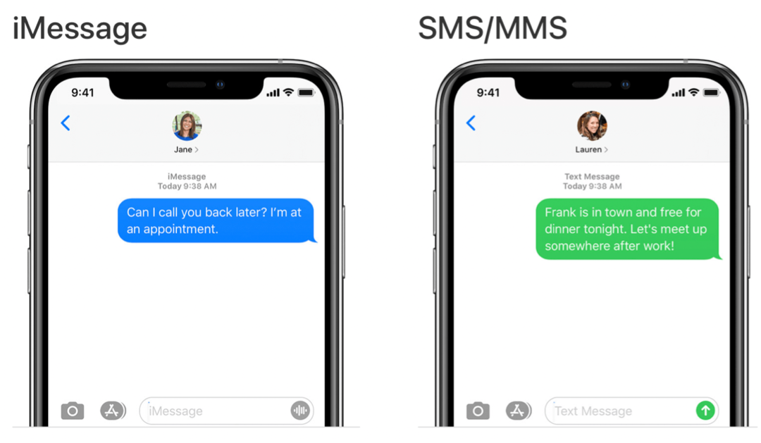 Μηνύματα στο macOS Big Sur iMessage vs SMS
