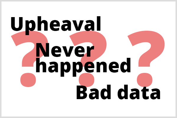 Η προγνωστική ανάλυση δεν μπορεί να προβλέψει τρία πράγματα. Απεικόνιση των λέξεων Upheaval, Never Happened και Bad Data μπροστά από τρία ερωτηματικά.