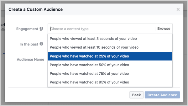 Προσαρμοσμένο κοινό Facebook βάσει 25% προβολών βίντεο.