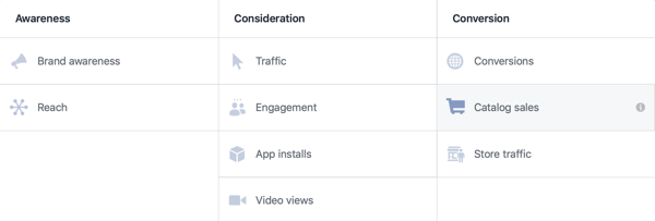 Χρησιμοποιήστε το Facebook Event Setup Tool, βήμα 26, επιλογή μενού για να επιλέξετε τις πωλήσεις καταλόγου ως στόχο της καμπάνιας σας στο Facebook