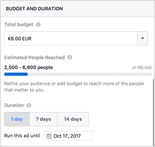 Το Facebook αύξησε τον προϋπολογισμό μετά
