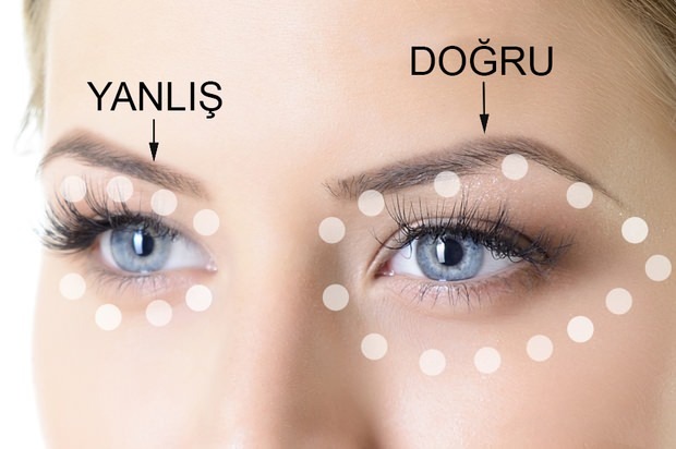 Πώς πρέπει να εφαρμοστεί η κρέμα ματιών;