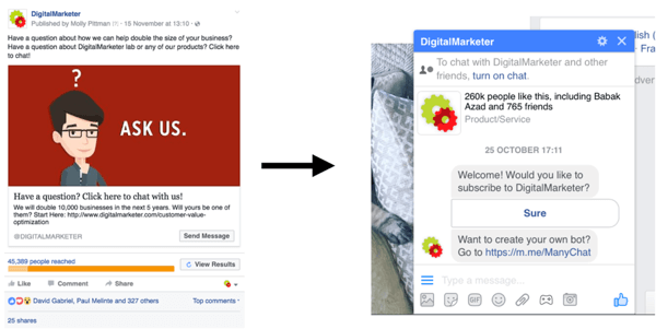 Αυτή η διαφημιστική καμπάνια Facebook Messenger είχε ως αποτέλεσμα 300+ συνομιλίες πωλήσεων με μόνο $ 800.