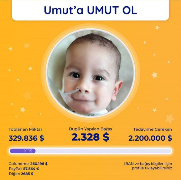Ο ασθενής SMA Umut περιμένει τη βοήθειά σας! "Γίνετε ελπίδα στο Umut!"