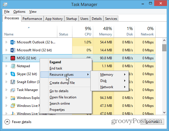 Λάβετε τις λειτουργίες του Windows 8 Task Manager στα Windows 7