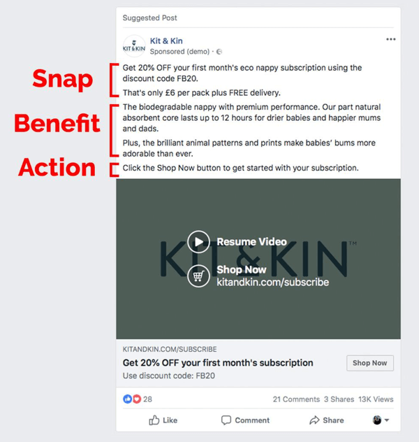 Παράδειγμα μεθόδου αντιγραφής SBS διαφήμισης Facebook