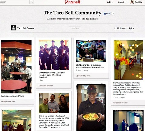 Taco Bell Καριέρα στο Pinterest