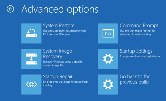 Προχωρημένες επιλογές εκκίνησης Windows 10