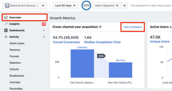 Παράδειγμα ενότητας απόκτησης χρηστών μεταξύ καναλιών στην Επισκόπηση του Facebook Analytics.