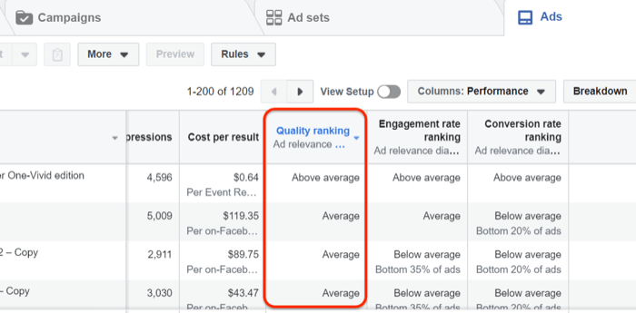 Δεδομένα κατάταξης ποιότητας διαφήμισης Facebook στο Facebook Ads Manager