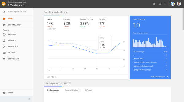 Η Google παρουσίασε βελτιώσεις και μια νέα σελίδα προορισμού για το Google Analytics.