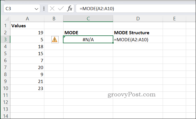 Παράδειγμα σφάλματος NA για MODE στο Excel