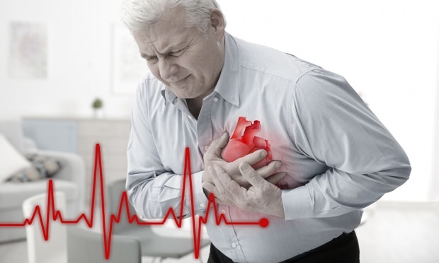 Ποια είναι τα συμπτώματα της συμφορητικής καρδιακής ανεπάρκειας