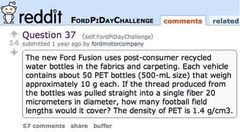 ford στο reddit