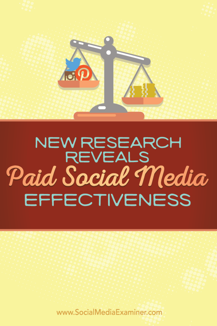 αποτελέσματα έρευνας σχετικά με το μάρκετινγκ κοινωνικών μέσων επί πληρωμή