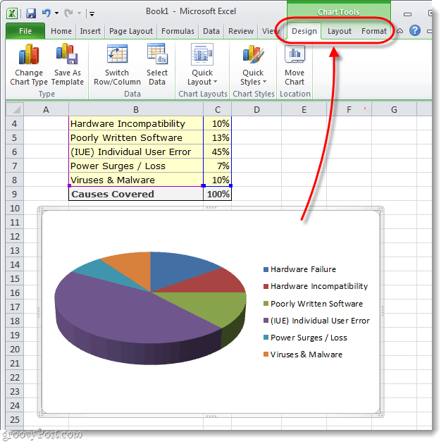 Πώς να κάνετε ένα διάγραμμα πίτας στο Microsoft Excel 2010 ή το 2007