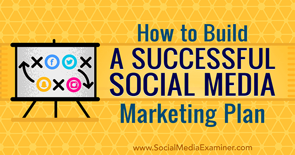 Μάθετε να δημιουργείτε ένα πρόγραμμα μάρκετινγκ κοινωνικών μέσων για την επιχείρησή σας.