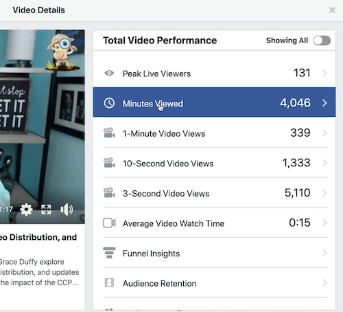 Παράδειγμα γραφήματος facebook της διατήρησης κοινού στην ενότητα συνολικής απόδοσης βίντεο