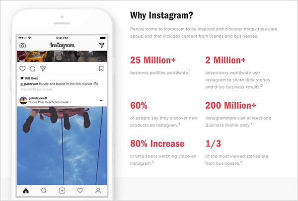 Το Instagram έχει μια ιστοσελίδα με τον τίτλο "Γιατί το Instagram;" που μοιράζεται σημαντικά στατιστικά στοιχεία για το Instagram και το Instagram Stories για επιχειρήσεις.