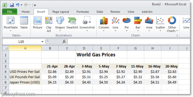 Παγκόσμιο διάγραμμα σύγκρισης τιμών αερίου στο Excel 2010