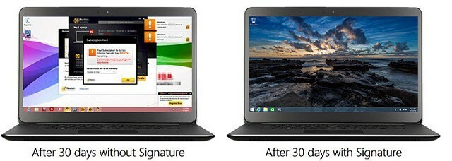 Κατά την αγορά ενός νέου υπολογιστή, ανατρέξτε στις εκδόσεις της Microsoft Signature