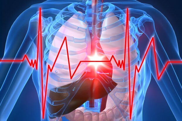 ποια είναι τα συμπτώματα μιας καρδιακής προσβολής