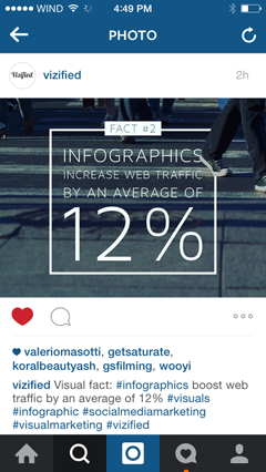 infographic επικάλυψης κειμένου στο instagram
