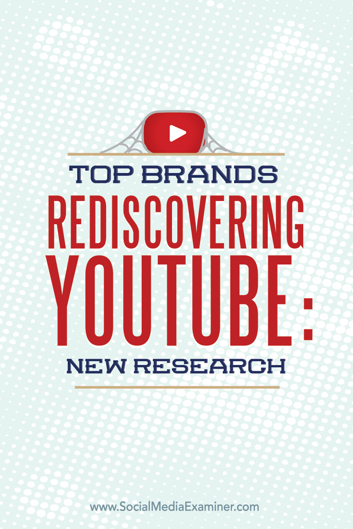 Κορυφαίες μάρκες Ανακαλύπτοντας ξανά το YouTube: Νέα έρευνα: Εξεταστής κοινωνικών μέσων