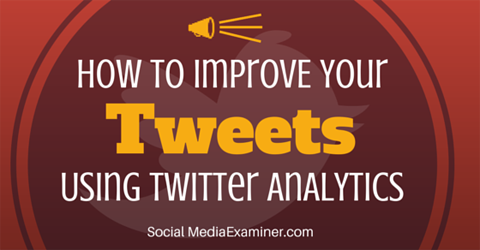 βελτιώστε τη δραστηριότητα tweet σας