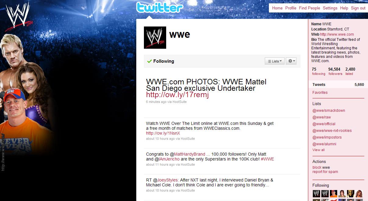 Smackdown κοινωνικών μέσων: WWE Headlocks Social Media: Social Media Examiner