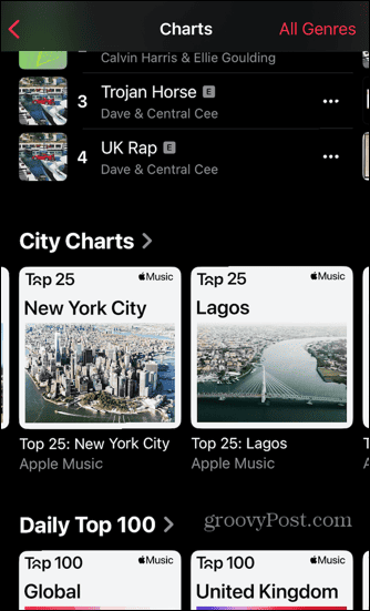 Apple music charts δημοφιλείς πόλεις