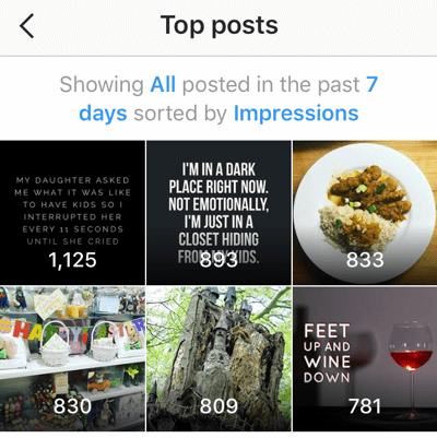 Το Instagram Insights εμφανίζει τις έξι κορυφαίες αναρτήσεις σας τις τελευταίες επτά ημέρες.