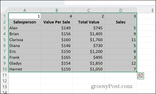 επιλεγμένα κελιά excel