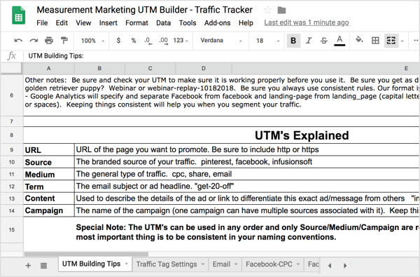 Στην πρώτη καρτέλα, UTM Building Tips, θα βρείτε μια ανακεφαλαίωση των πληροφοριών UTM που συζητήθηκαν νωρίτερα.