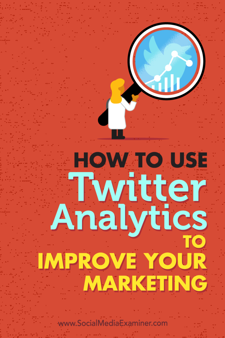 Πώς να χρησιμοποιήσετε το Twitter Analytics για να βελτιώσετε το μάρκετινγκ από τον Nicky Kriel στο Social Media Examiner.