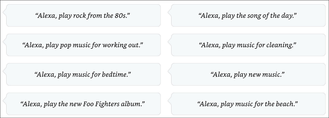 Alexa Μουσικές εντολές