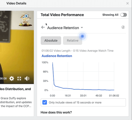 παράδειγμα δεδομένων διοχέτευσης διοχέτευσης facebook στην ενότητα συνολικής απόδοσης βίντεο