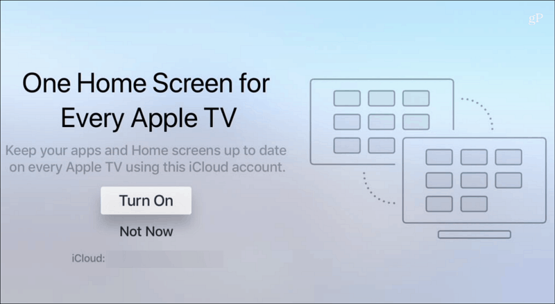 Μια Αρχική οθόνη Κάθε Apple TV