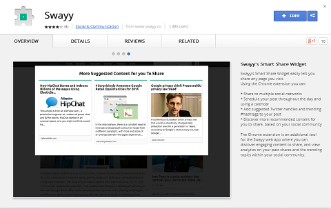 Το Swayy διαθέτει επίσης επέκταση Google Chrome για εύκολη κοινή χρήση ανακαλύψεων περιεχομένου.