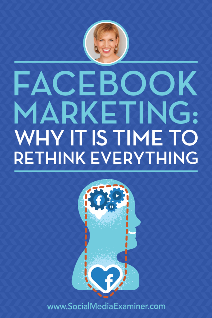 Facebook Marketing: Γιατί είναι ώρα να ξανασκεφτούμε τα πάντα που περιέχουν πληροφορίες από τους επισκέπτες στο Social Media Marketing Podcast.