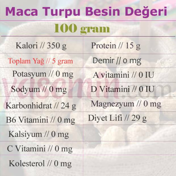 διατροφική αξία ραπανάκι maca